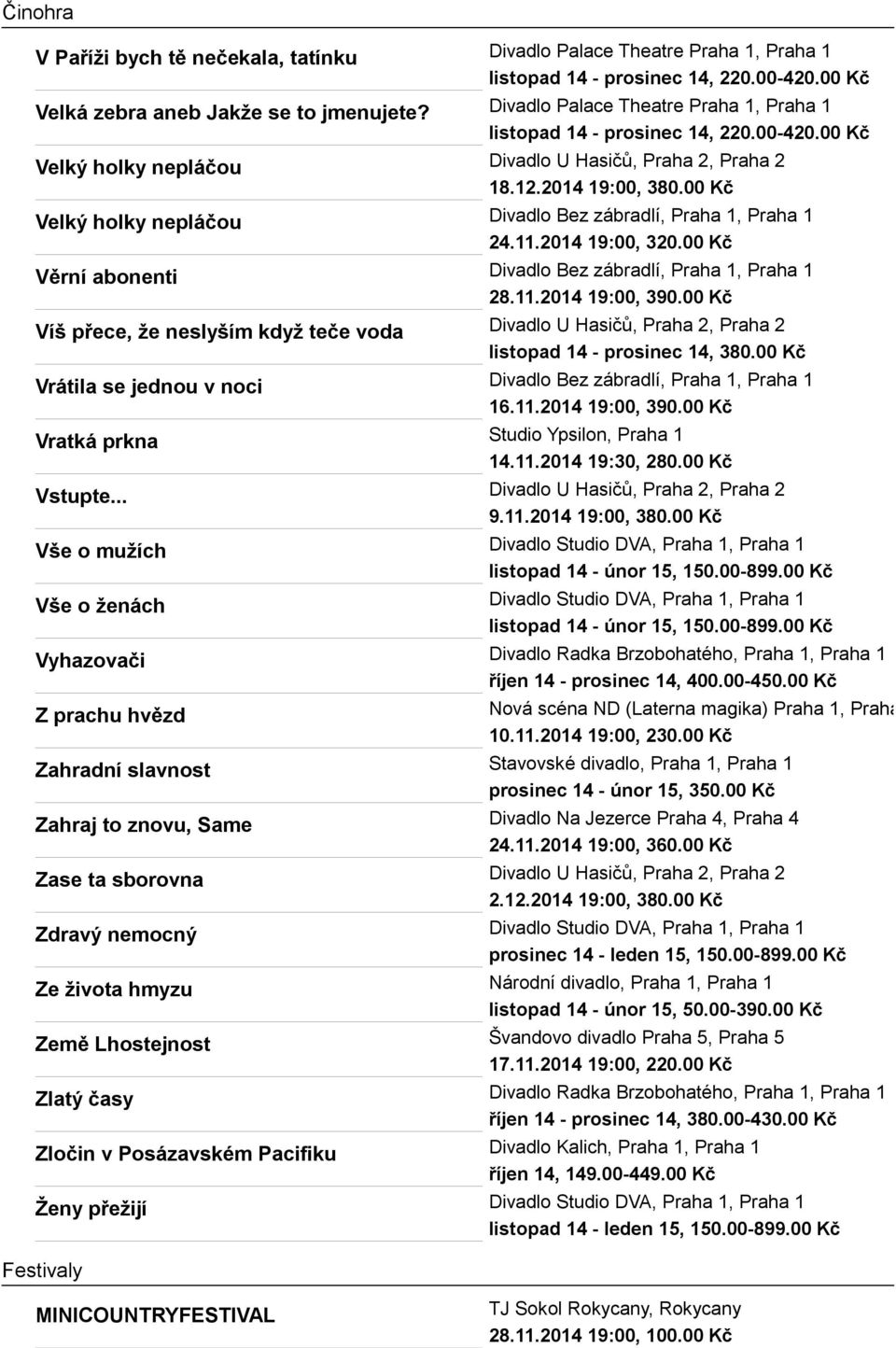 00 Kč Velký holky nepláčou Divadlo Bez zábradlí, Praha 1, Praha 1 24.11.2014 19:00, 320.00 Kč Věrní abonenti Divadlo Bez zábradlí, Praha 1, Praha 1 28.11.2014 19:00, 390.