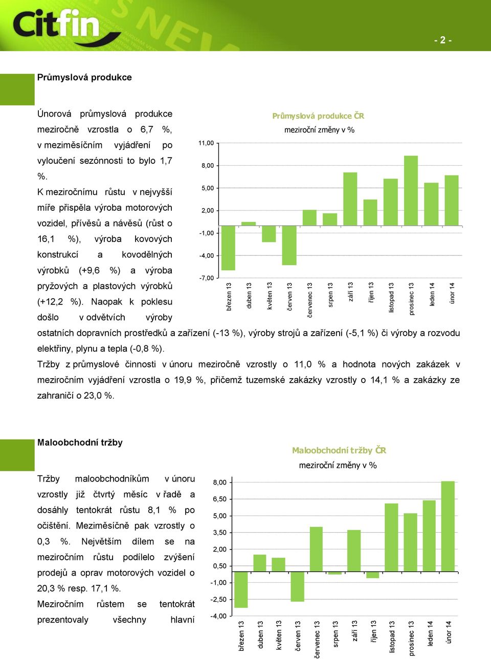 vyloučení sezónnosti to bylo 1,7 8,00 %.
