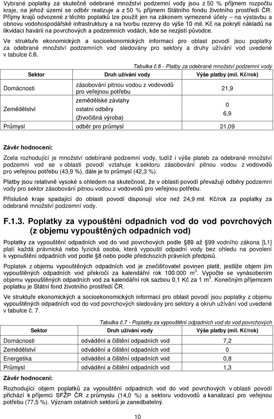 Kč na pokrytí nákladů na likvidaci havárií na povrchových a podzemních vodách, kde se nezjistí původce.