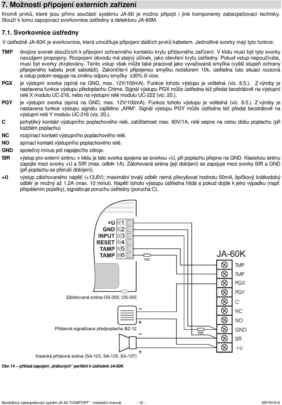 Jednotlivé svorky mají tyto funkce: TMP PGX PGY C NC NO GND SIR dvojice svorek sloužících k připojení ochranného kontaktu krytu přídavného zařízení. V klidu musí být tyto svorky navzájem propojeny.