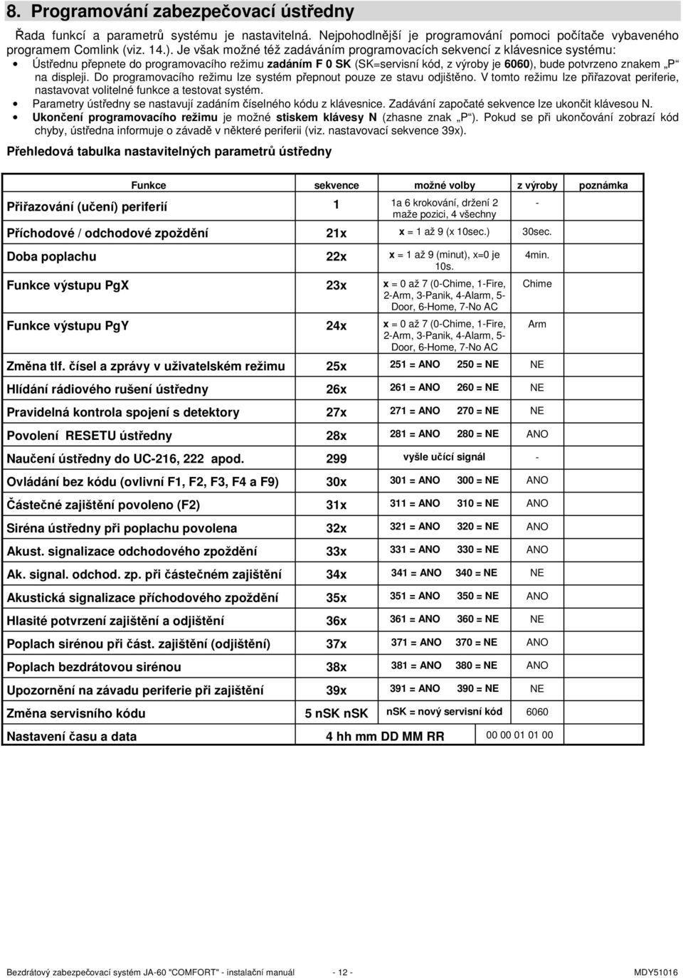displeji. Do programovacího režimu lze systém přepnout pouze ze stavu odjištěno. V tomto režimu lze přiřazovat periferie, nastavovat volitelné funkce a testovat systém.
