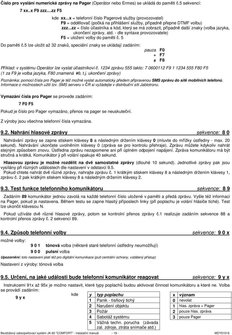 ..zz = číslo účastníka a kód, který se má zobrazit, případně další znaky (volba jazyka, ukončení zprávy, atd. - dle syntaxe provozovatele) F5 = uložení volby do paměti č. 5 Do paměti č.