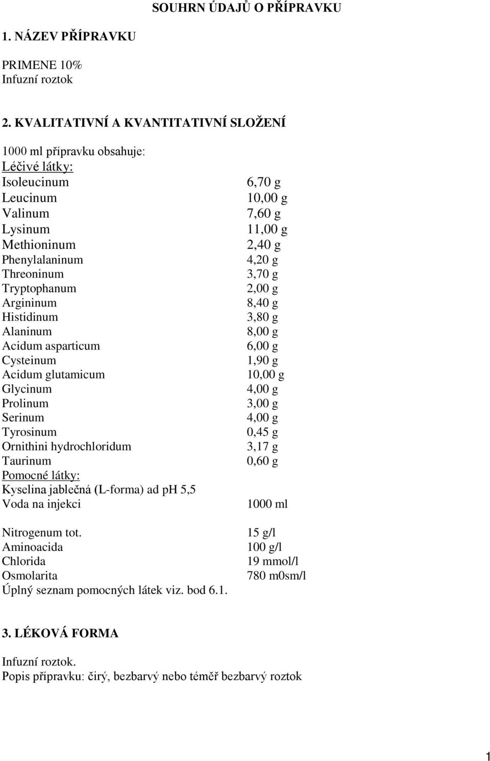 Acidum asparticum Cysteinum Acidum glutamicum Glycinum Prolinum Serinum Tyrosinum Ornithini hydrochloridum Taurinum Pomocné látky: Kyselina jablečná (L-forma) ad ph 5,5 Voda na injekci Nitrogenum tot.
