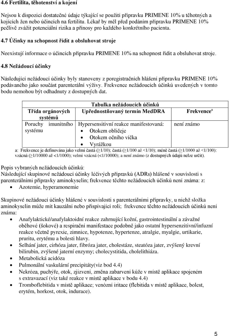 7 Účinky na schopnost řídit a obsluhovat stroje Neexistují informace o účincích přípravku PRIMENE 10% na schopnost řídit a obsluhovat stroje. 4.