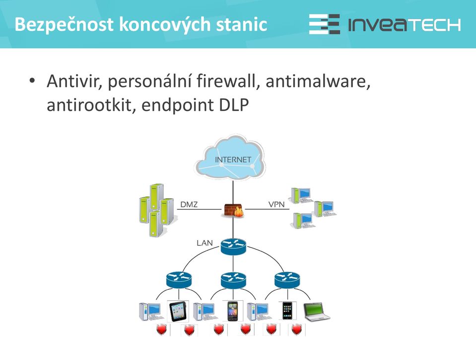 personální firewall,