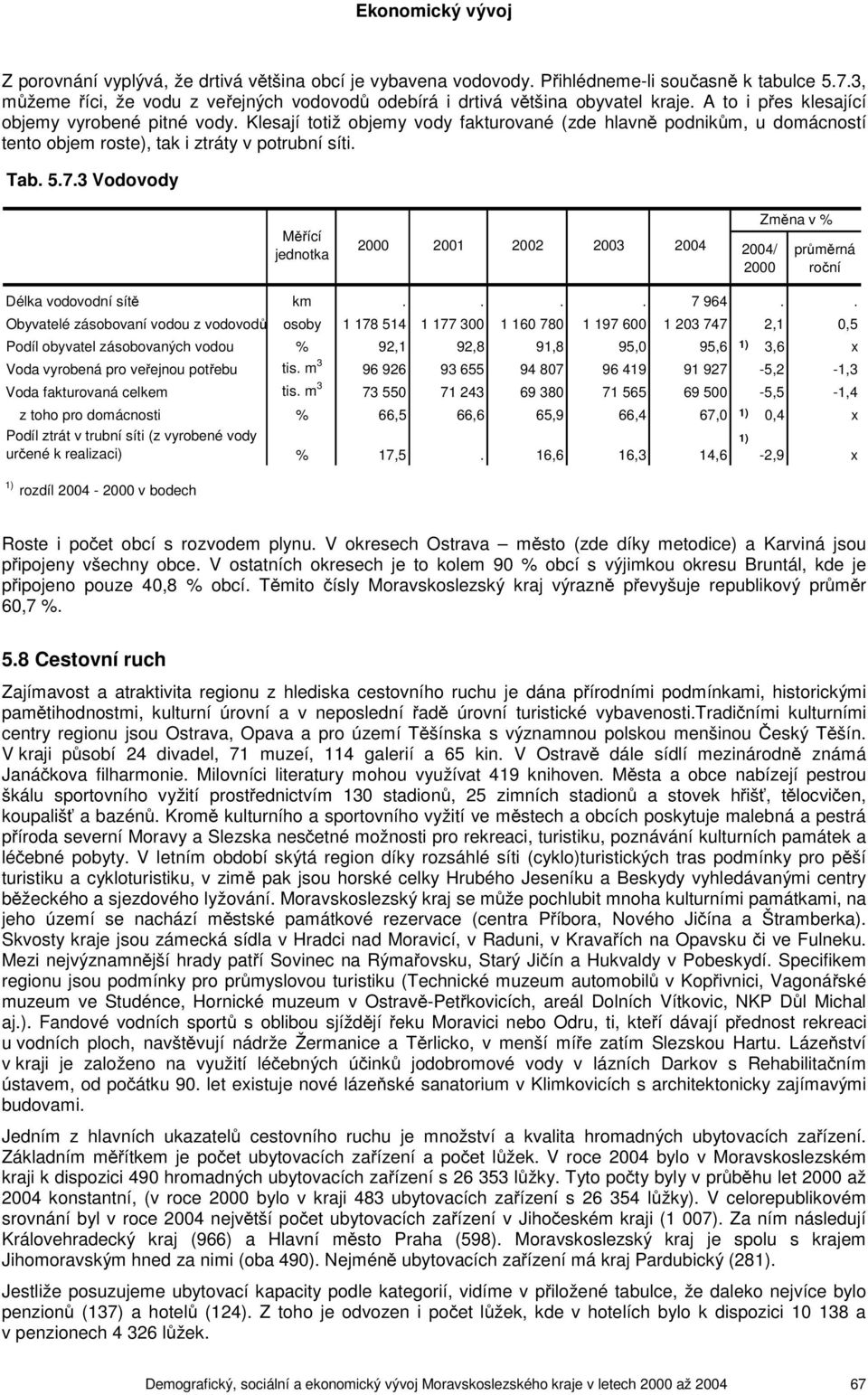 3 Vodovody Měřící jednotka 2001 2002 Délka vodovodní sítě km.... 7 964.