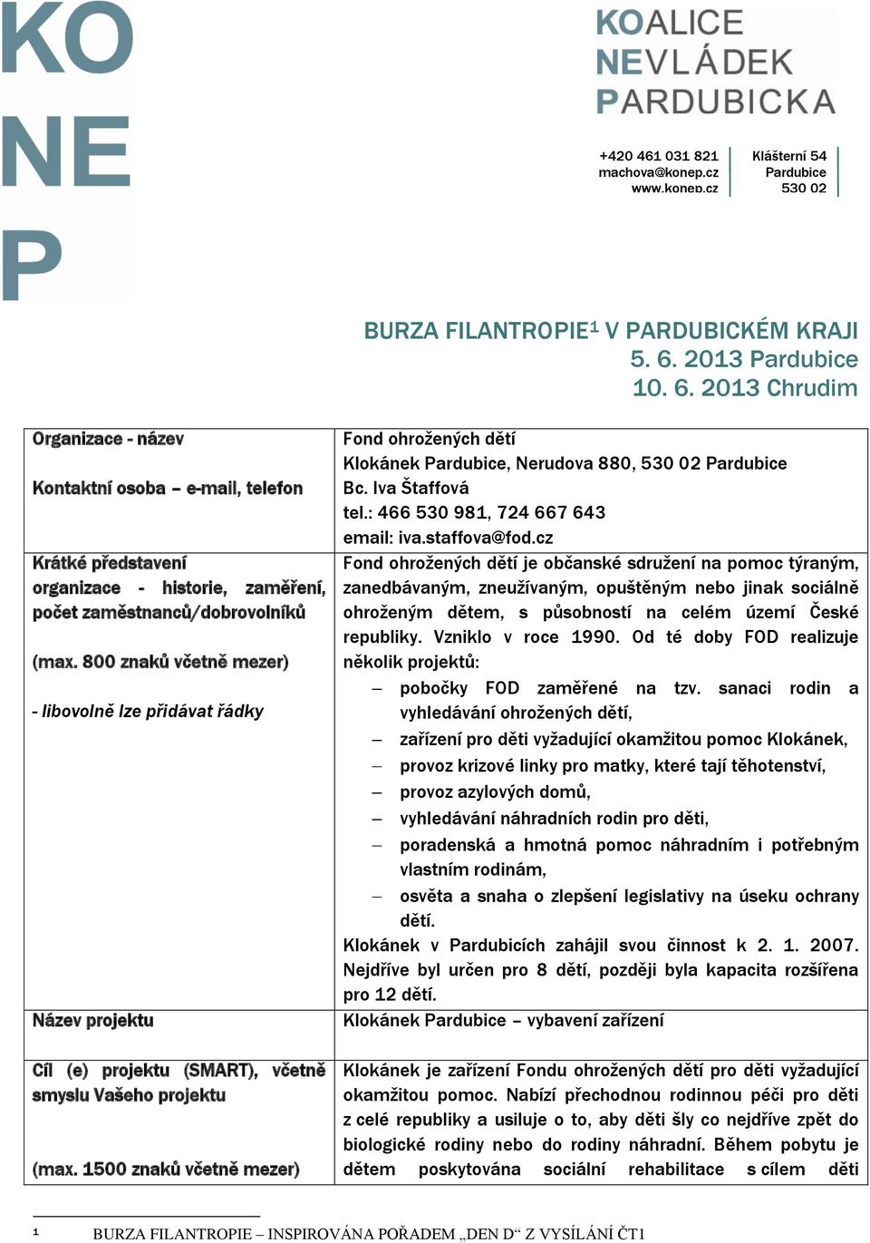 800 znaků včetně mezer) - libovolně lze přidávat řádky Název projektu Cíl (e) projektu (SMART), včetně smyslu Vašeho projektu (max.