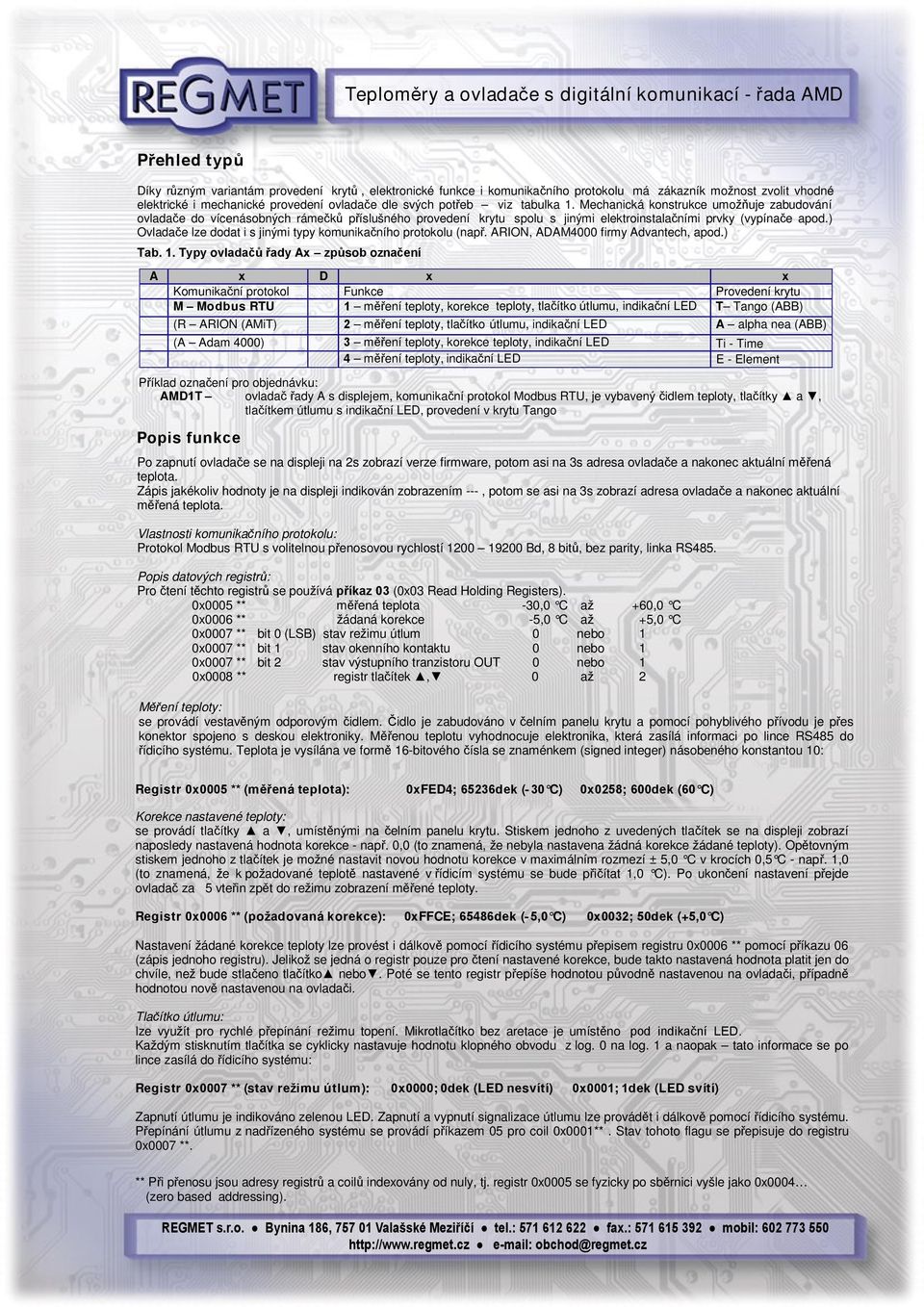 ) Ovladače lze dodat i s jinými typy komunikačního protokolu (např. ARION, ADAM4000 firmy Advantech, apod.) Tab. 1.