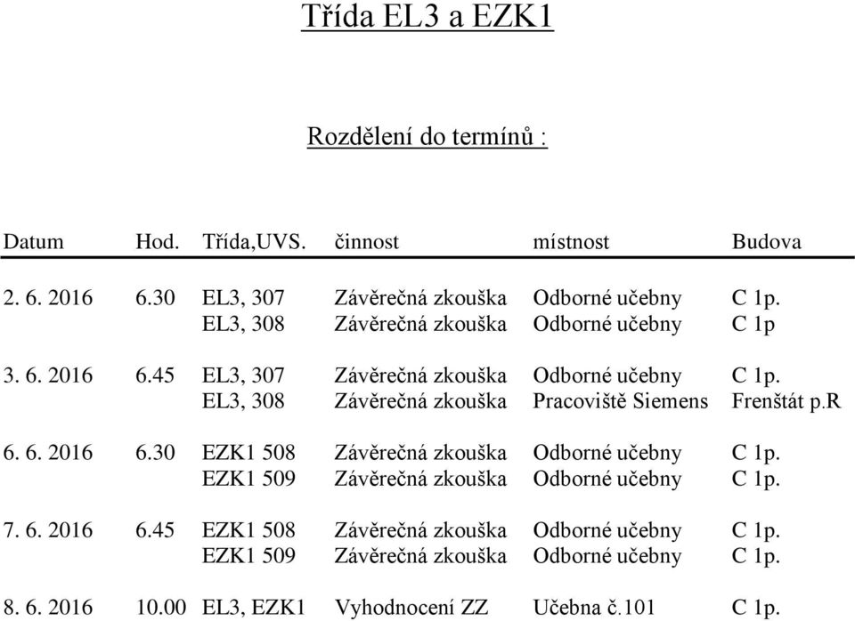 EL3, 308 Závěrečná zkouška Pracoviště Siemens Frenštát p.r 6. 6. 2016 6.30 EZK1 508 Závěrečná zkouška Odborné učebny C 1p.