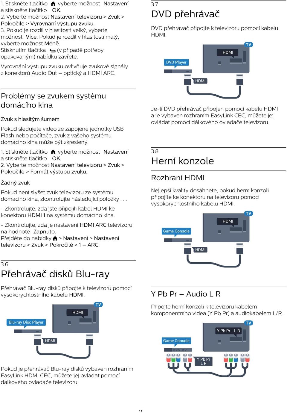 Vyrovnání výstupu zvuku ovlivňuje zvukové signály z konektorů Audio Out optický a HDMI ARC.