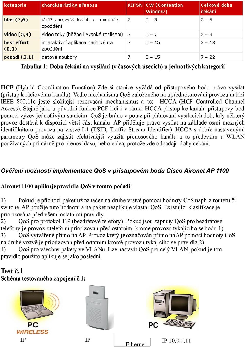 Stejně jako u původní funkce PCF řídí i v rámci HCCA přístup ke kanálu přístupový bod pomocí výzev jednotlivým stanicím.