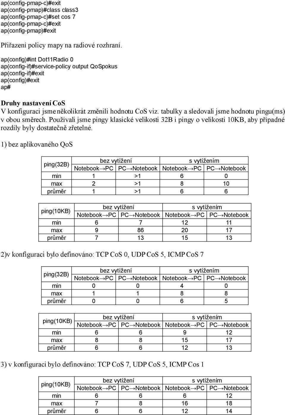 tabulky a sledovali jsme hodnotu pingu(ms) v obou směrech. Používali jsme pingy klasické velikosti 32B i pingy o velikosti 10KB, aby případné rozdíly byly dostatečně zřetelné.