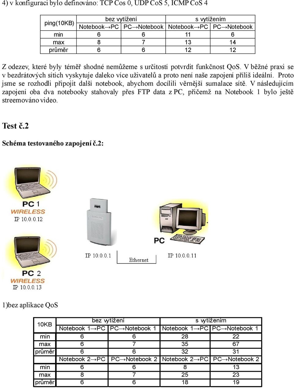 Proto jsme se rozhodli připojit další notebook, abychom docílili věrnější sumalace sítě.