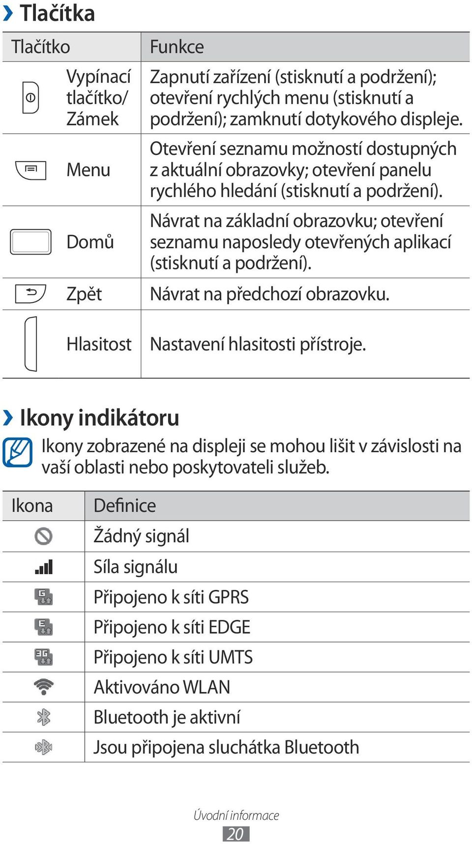 Návrat na základní obrazovku; otevření seznamu naposledy otevřených aplikací (stisknutí a podržení). Návrat na předchozí obrazovku. Nastavení hlasitosti přístroje.