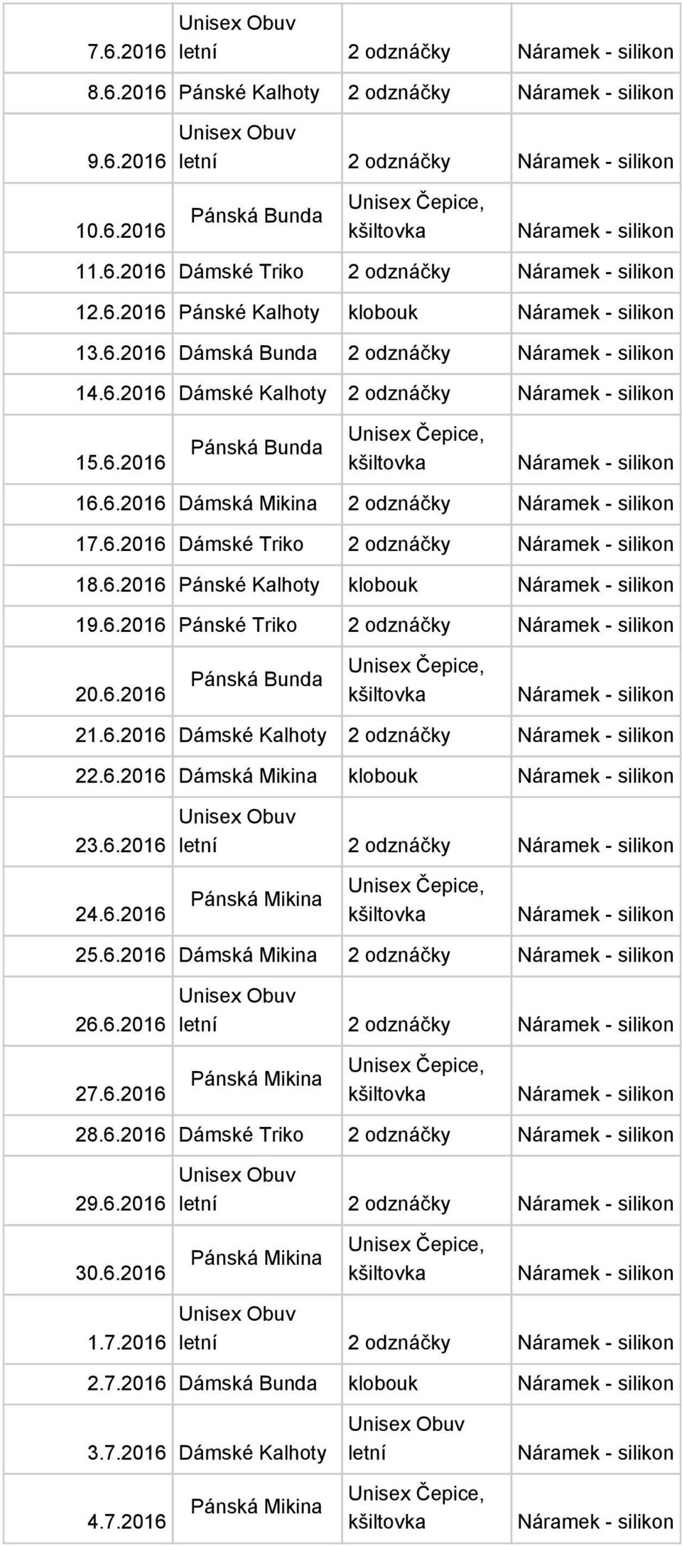 6.2016 21.6.2016 Dámské Kalhoty 2 odznáčky 22.6.2016 Dámská Mikina klobouk 23.6.2016 2 odznáčky 24.6.2016 25.6.2016 Dámská Mikina 2 odznáčky 26.6.2016 2 odznáčky 27.6.2016 28.