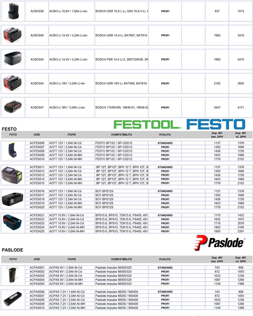 4 L-2, 2607335038, 1 7 1 7 PRO F 1992 24 10 1 7 1 7 1 7 1 7 1 7 1 7 1 7 ACBO-Li 18V I 3,2Ah Li-ion BOSCH GSR 18V-Li, BAT609, BAT618 PRO F 2192 2652 FE STO 1 7 1 7 1 7 1 7 1 7 1 7 1 7 ACBO-Li 36V I