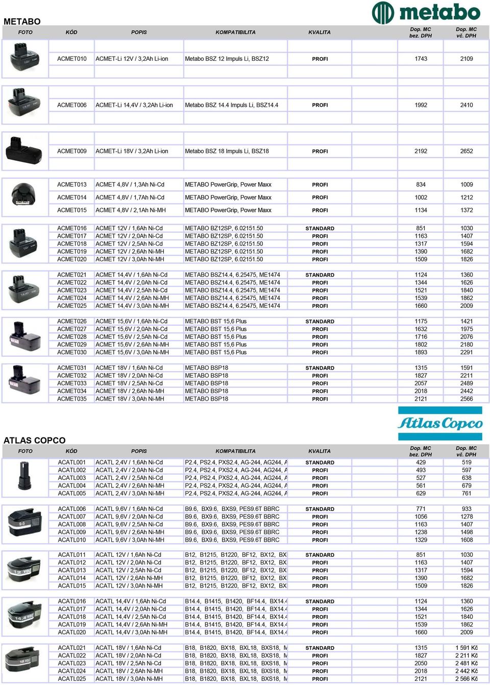 METAB0 PowerGrip, Power Maxx PROFI ACMET015 ACMET 4,8V 12, 1Ah Ni-MH METAB0PowerGrip, Power Maxx PROFI ACMET016 ACMET 12V 11,6Ah Ni-Cd METAB0BZ12SP, 6.02151.