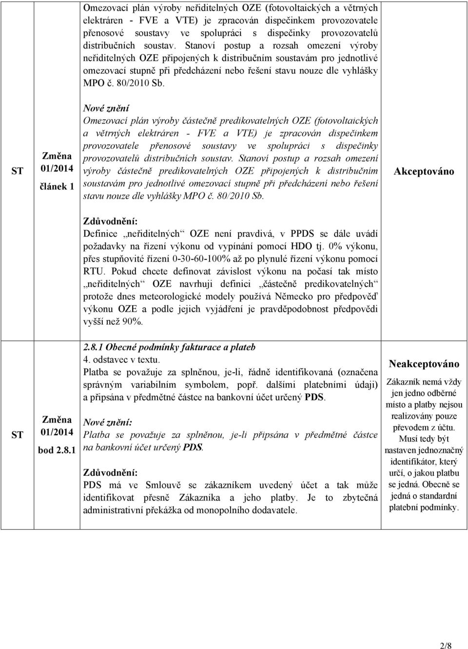 Stanoví postup a rozsah omezení výroby neřiditelných OZE připojených k distribučním soustavám pro jednotlivé omezovací stupně při předcházení nebo řešení stavu nouze dle vyhlášky MPO č. 80/2010 Sb.