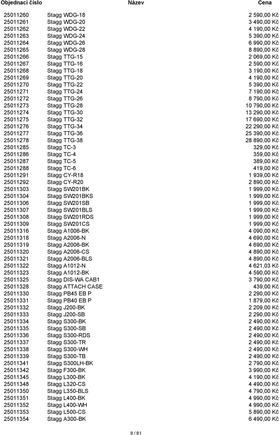 TTG-24 7 190,00 Kč 25011272 Stagg TTG-26 8 790,00 Kč 25011273 Stagg TTG-28 10 790,00 Kč 25011274 Stagg TTG-30 13 290,00 Kč 25011275 Stagg TTG-32 17 690,00 Kč 25011276 Stagg TTG-34 22 290,00 Kč
