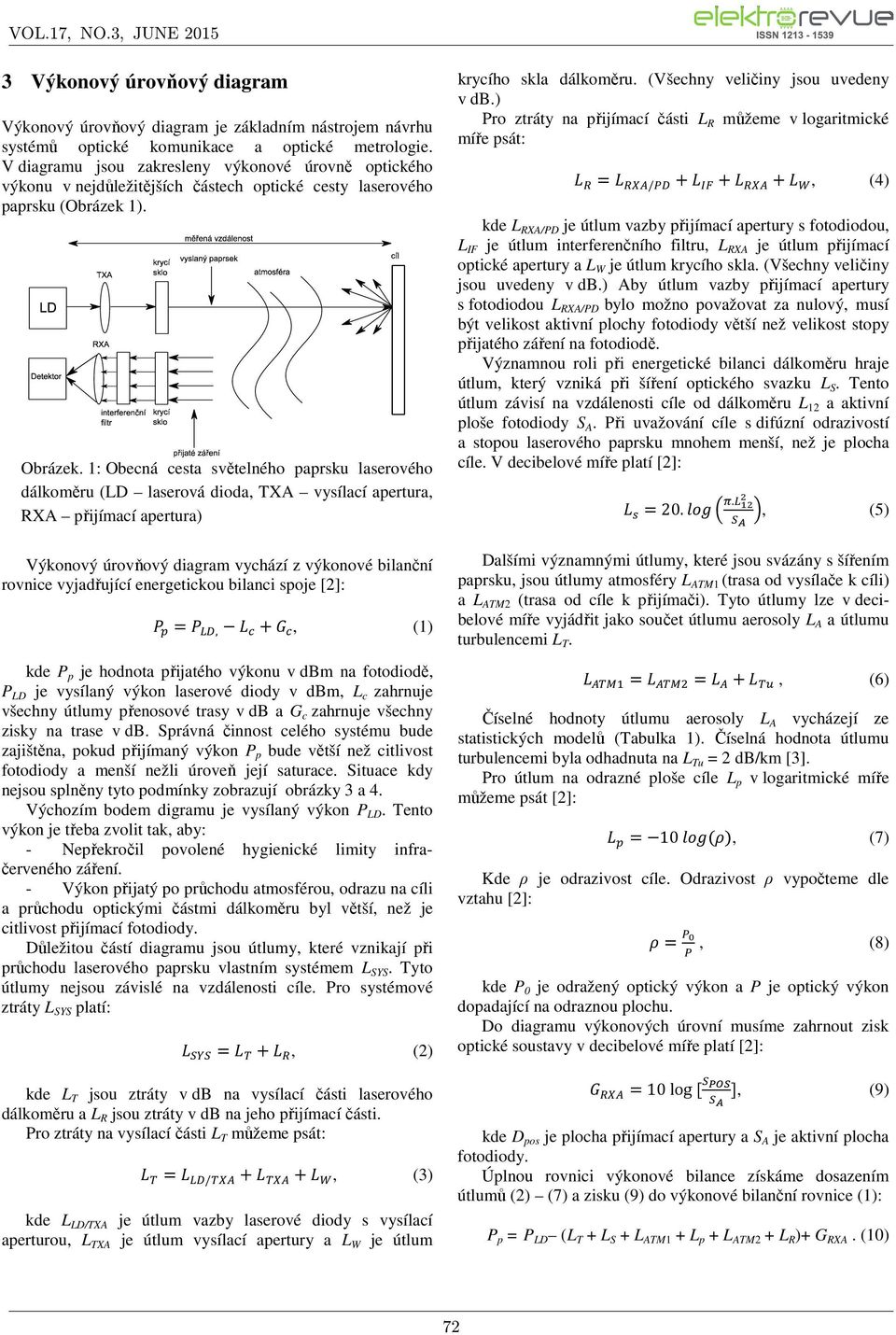 1: Obecná cesta světelného paprsku laserového dálkoměru (LD laserová dioda, TXA vysílací apertura, RXA přijímací apertura) Výkonový úrovňový diagram vychází z výkonové bilanční rovnice vyjadřující