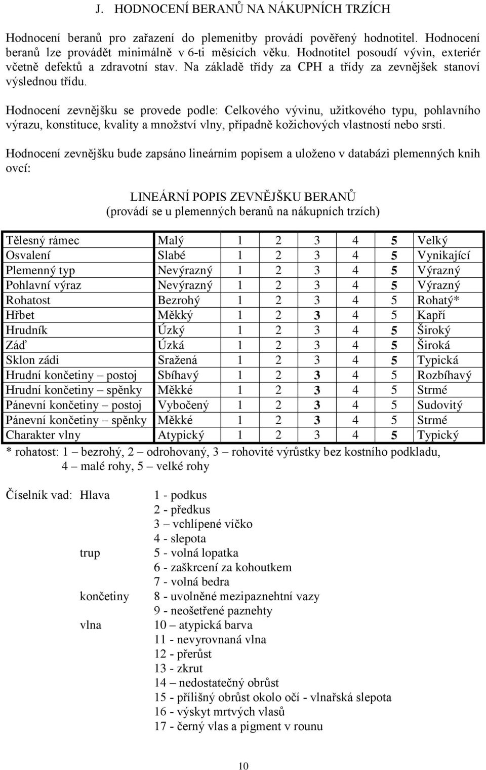 Hodnocení zevnějšku se provede podle: Celkového vývinu, užitkového typu, pohlavního výrazu, konstituce, kvality a množství vlny, případně kožichových vlastností nebo srsti.