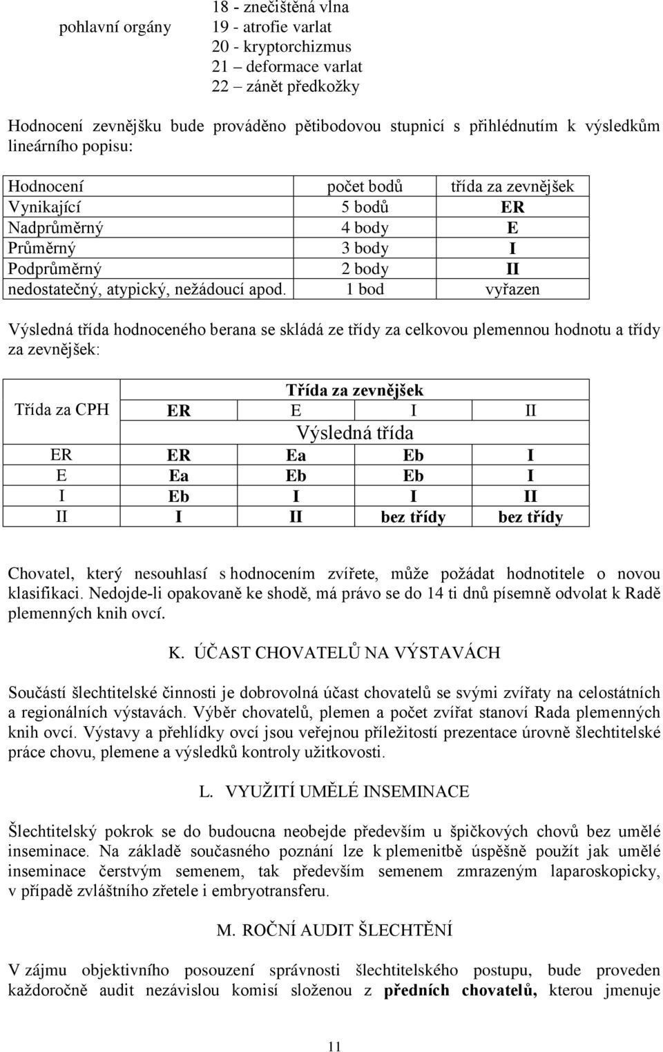 1 bod vyřazen Výsledná třída hodnoceného berana se skládá ze třídy za celkovou plemennou hodnotu a třídy za zevnějšek: Třída za CPH Třída za zevnějšek ER E I II Výsledná třída ER ER Ea Eb I E Ea Eb