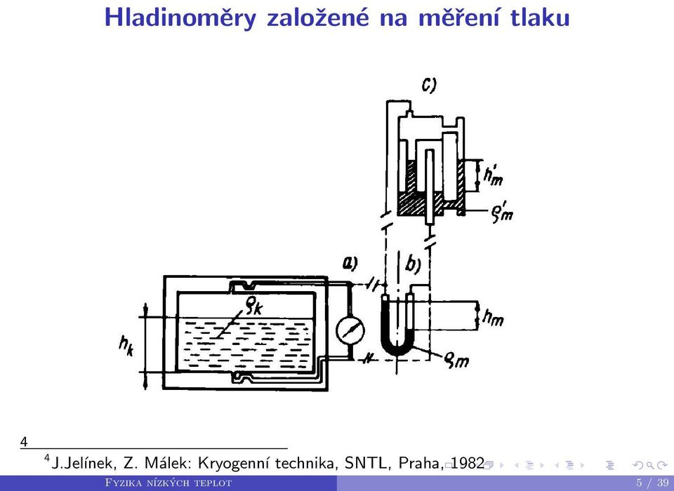 M lek: Kryogenn technika, SNTL,