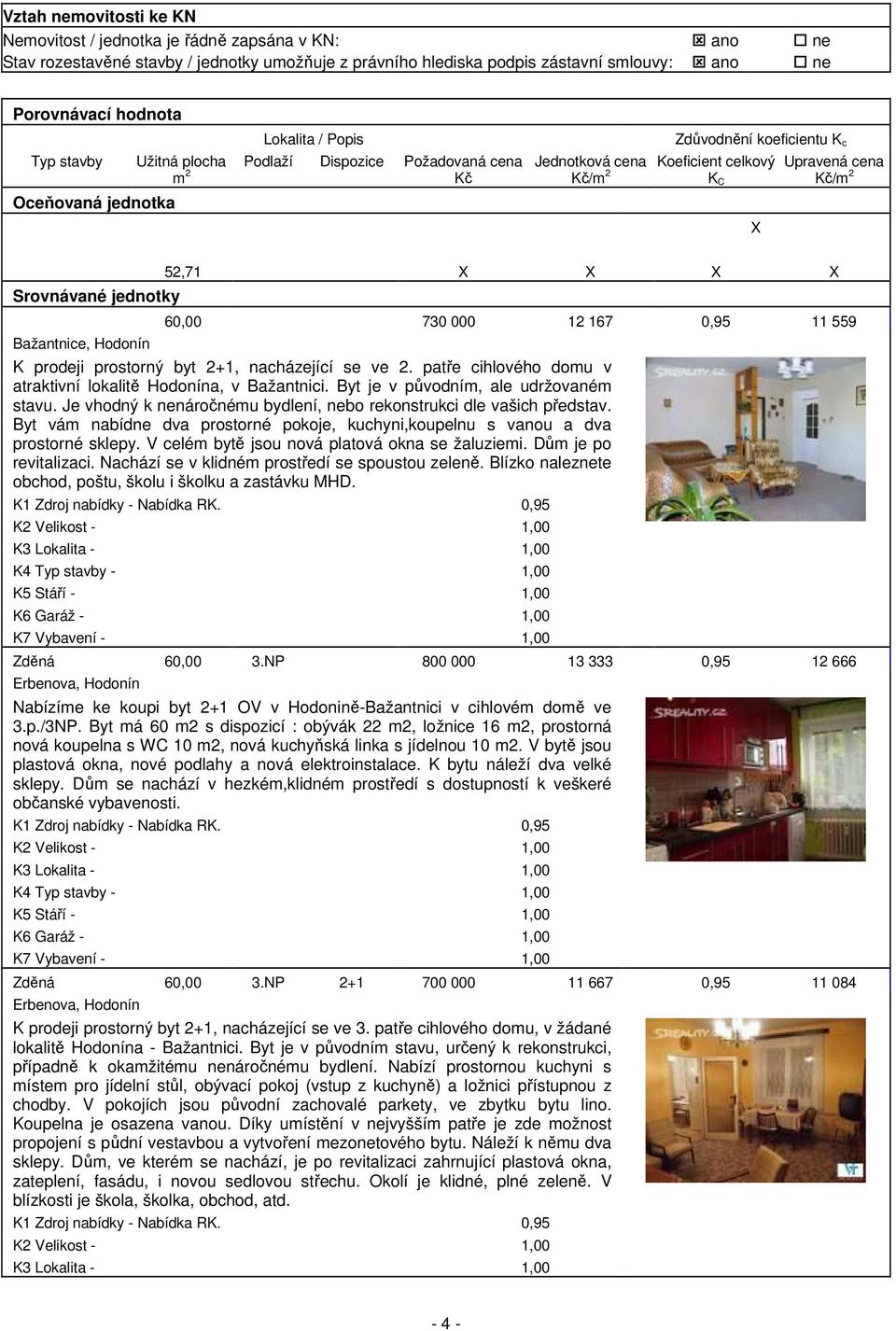 Srovnávané jednotky Bažantnice, Hodonín 52,71 X X X X 60,00 730 000 12 167 0,95 11 559 K prodeji prostorný byt 2+1, nacházející se ve 2.