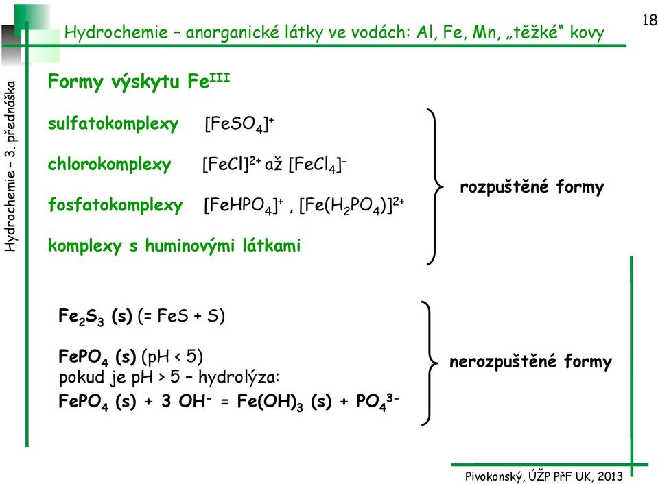 huminovými látkami rozpuštěné formy Fe 2 S 3 (s) (= FeS + S) FePO 4 (s) (ph < 5)