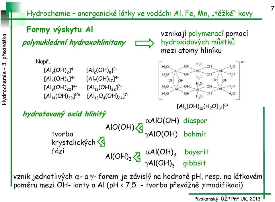 hydroxidových můstků mezi atomy hliníku [Al 14 (OH) 32 ] 10+ [Al 13 O 4 (OH) 24 ] 7+ [Al 6 (OH) 12 (H 2 O) 12 ] 6+ hydratovaný oxid hlinitý tvorba