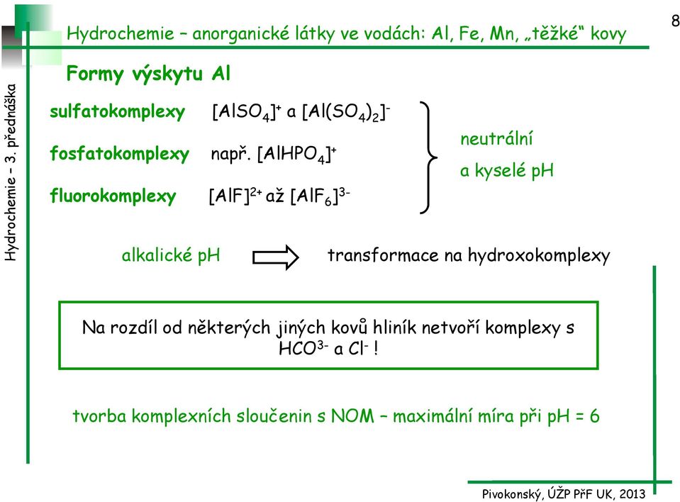 kyselé ph transformace na hydroxokomplexy Na rozdíl od některých jiných kovů hliník