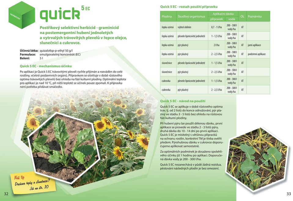 Účinná látka: quizalofop-p-ethyl 50 g/l Formulace: emulgovatelný koncentrát (EC) Balení: 5 l Quick 5 EC - mechanismus účinku Po aplikaci je Quick 5 EC trávovitými pleveli rychle přijímán a rozváděn