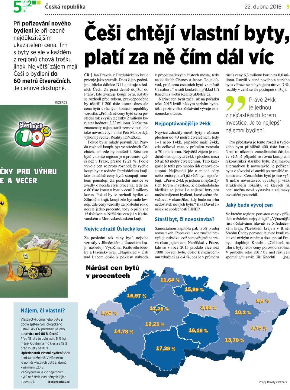 Dnes žije v podnájmu blízko dálnice D11 aokraje středních Čech. Za prací denně dojíždí do Prahy, kde zvažuje koupi bytu.
