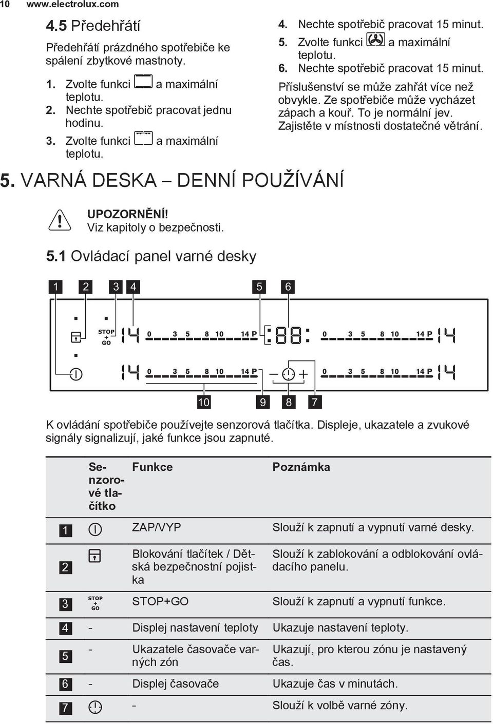 6. Nechte spotřebič pracovat 15 minut. Příslušenství se může zahřát více než obvykle. Ze spotřebiče může vycházet zápach a kouř. To je normální jev. Zajistěte v místnosti dostatečné větrání.