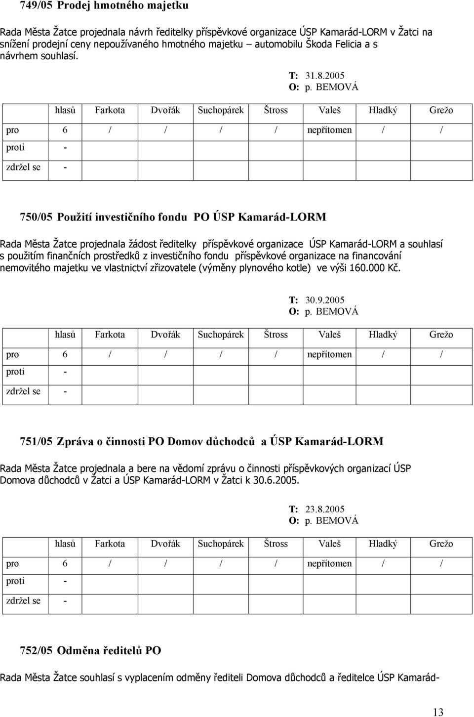 BEMOVÁ 750/05 Použití investičního fondu PO ÚSP Kamarád-LORM Rada Města Žatce projednala žádost ředitelky příspěvkové organizace ÚSP Kamarád-LORM a souhlasí s použitím finančních prostředků z