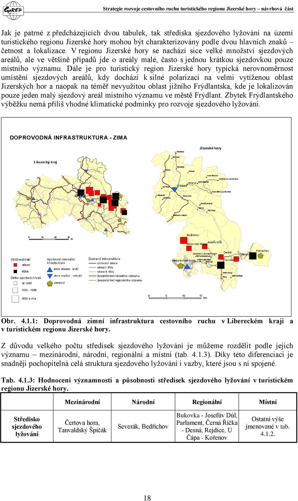Dále je pro turistický region Jizerské hory typická nerovnoměrnost umístění sjezdových areálů, kdy dochází k silné polarizaci na velmi vytíženou oblast Jizerských hor a naopak na téměř nevyužitou