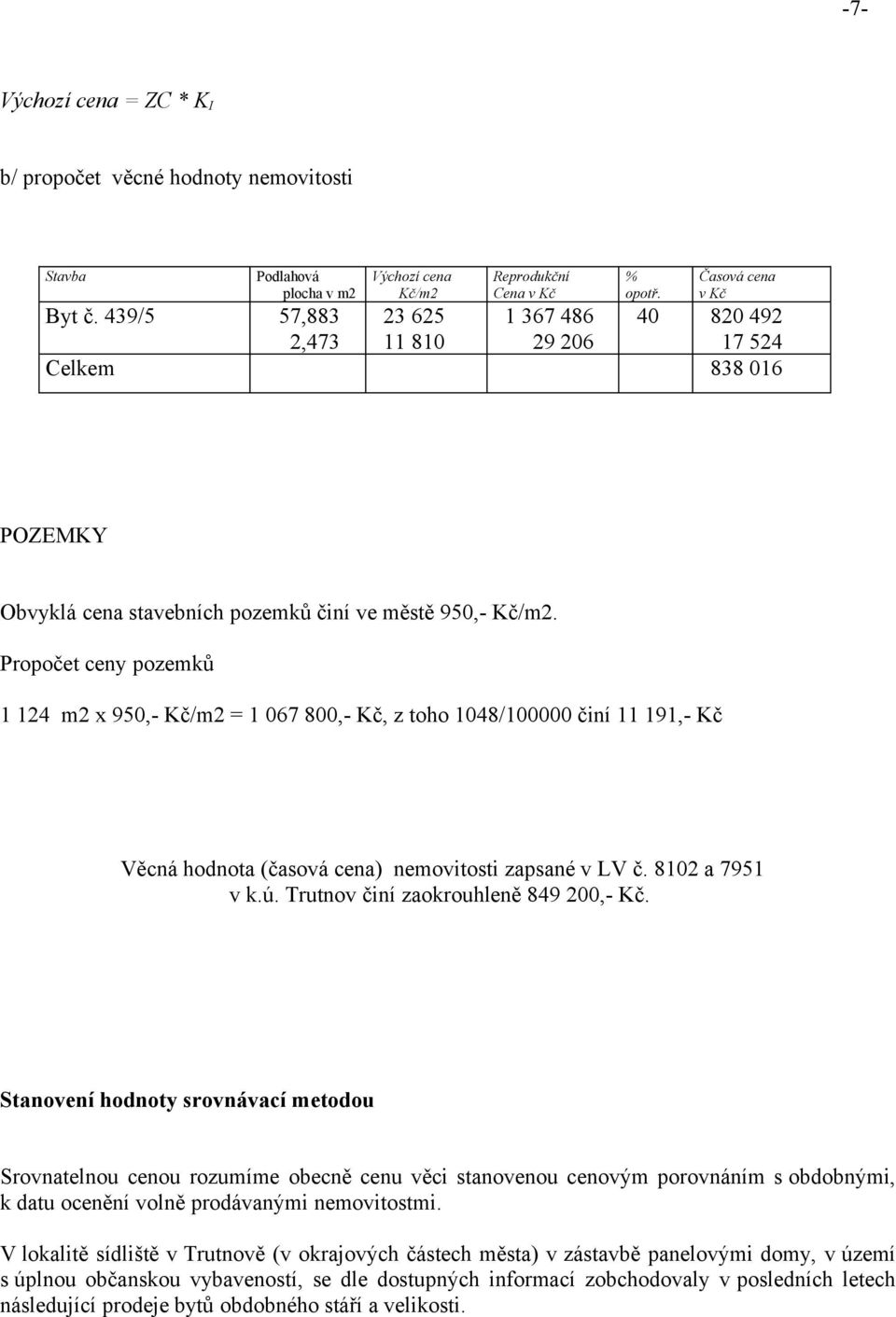 Propočet ceny pozemků 1 124 m2 x 950,- Kč/m2 = 1 067 800,- Kč, z toho 1048/100000 činí 11 191,- Kč Věcná hodnota (časová cena) nemovitosti zapsané v LV č. 8102 a 7951 v k.ú.