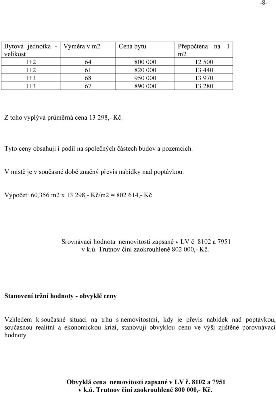 Výpočet: 60,356 m2 x 13 298,- Kč/m2 = 802 614,- Kč Srovnávací hodnota nemovitosti zapsané v LV č. 8102 a 7951 v k.ú. Trutnov činí zaokrouhleně 802 000,- Kč.
