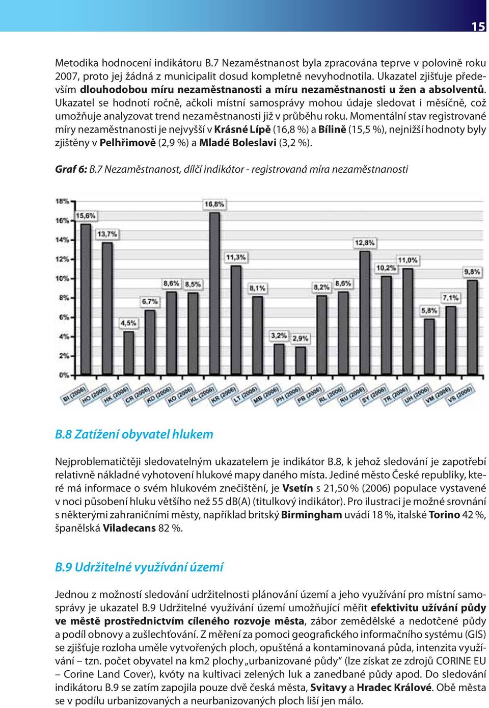 Ukazatel se hodnotí ročně, ačkoli místní samosprávy mohou údaje sledovat i měsíčně, což umožňuje analyzovat trend nezaměstnanosti již v průběhu roku.