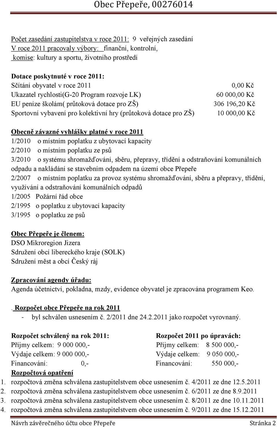 196,20 Kč 10 000,00 Kč Obecně závazné vyhlášky platné v roce 2011 1/2010 o místním poplatku z ubytovací kapacity 2/2010 o místním poplatku ze psů 3/2010 o systému shromažďování, sběru, přepravy,