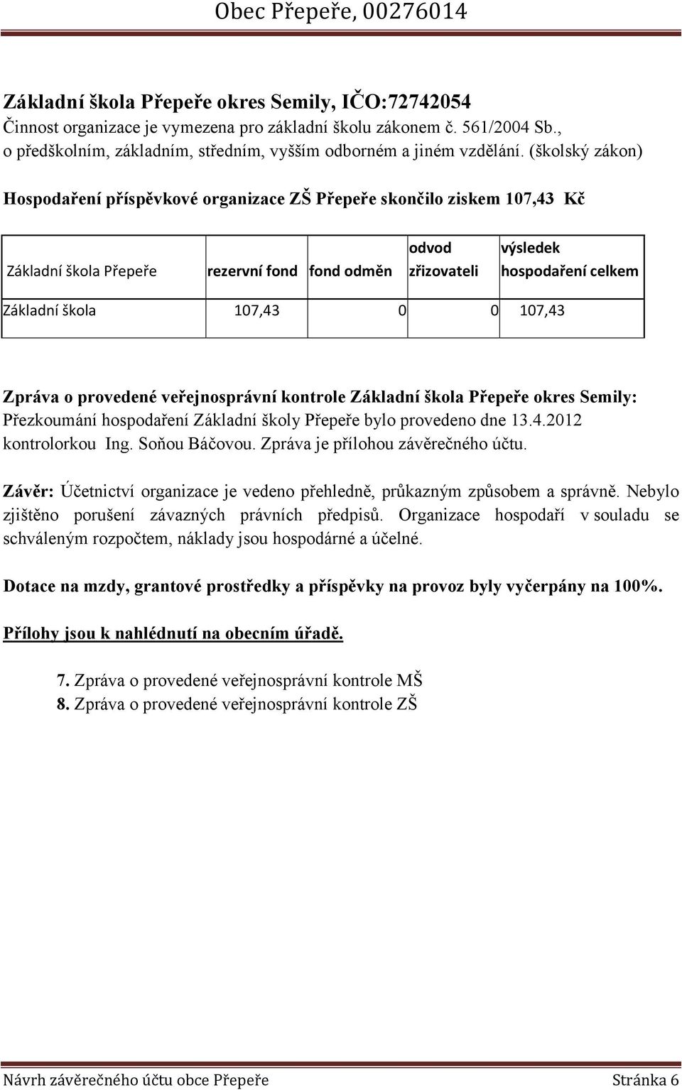 107,43 0 0 107,43 Zpráva o provedené veřejnosprávní kontrole Základní škola Přepeře okres Semily: Přezkoumání hospodaření Základní školy Přepeře bylo provedeno dne 13.4.2012 kontrolorkou Ing.