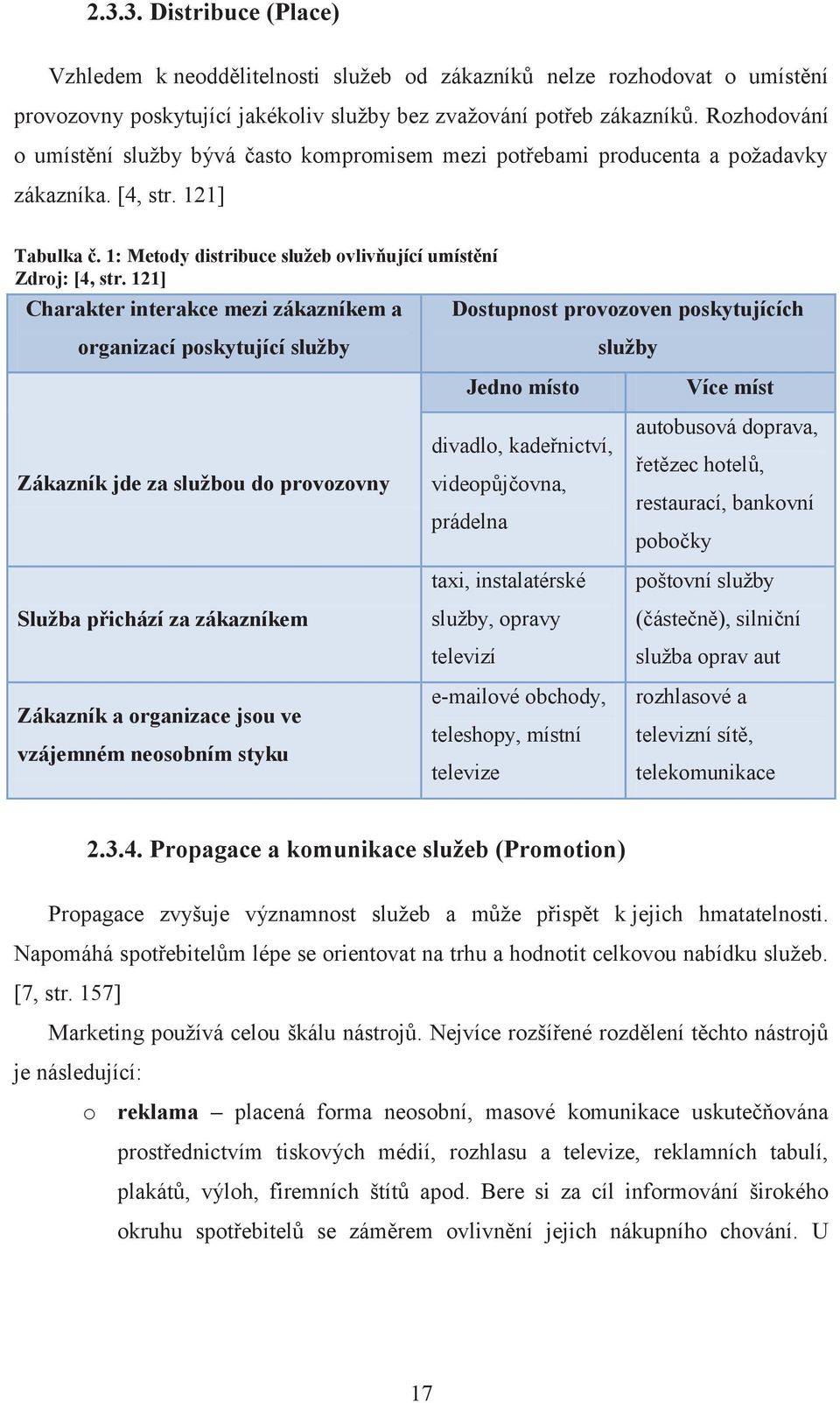121] Charakter interakce mezi zákazníkem a Dostupnost provozoven poskytujících organizací poskytující služby služby Jedno místo Více míst Zákazník jde za službou do provozovny autobusová doprava,