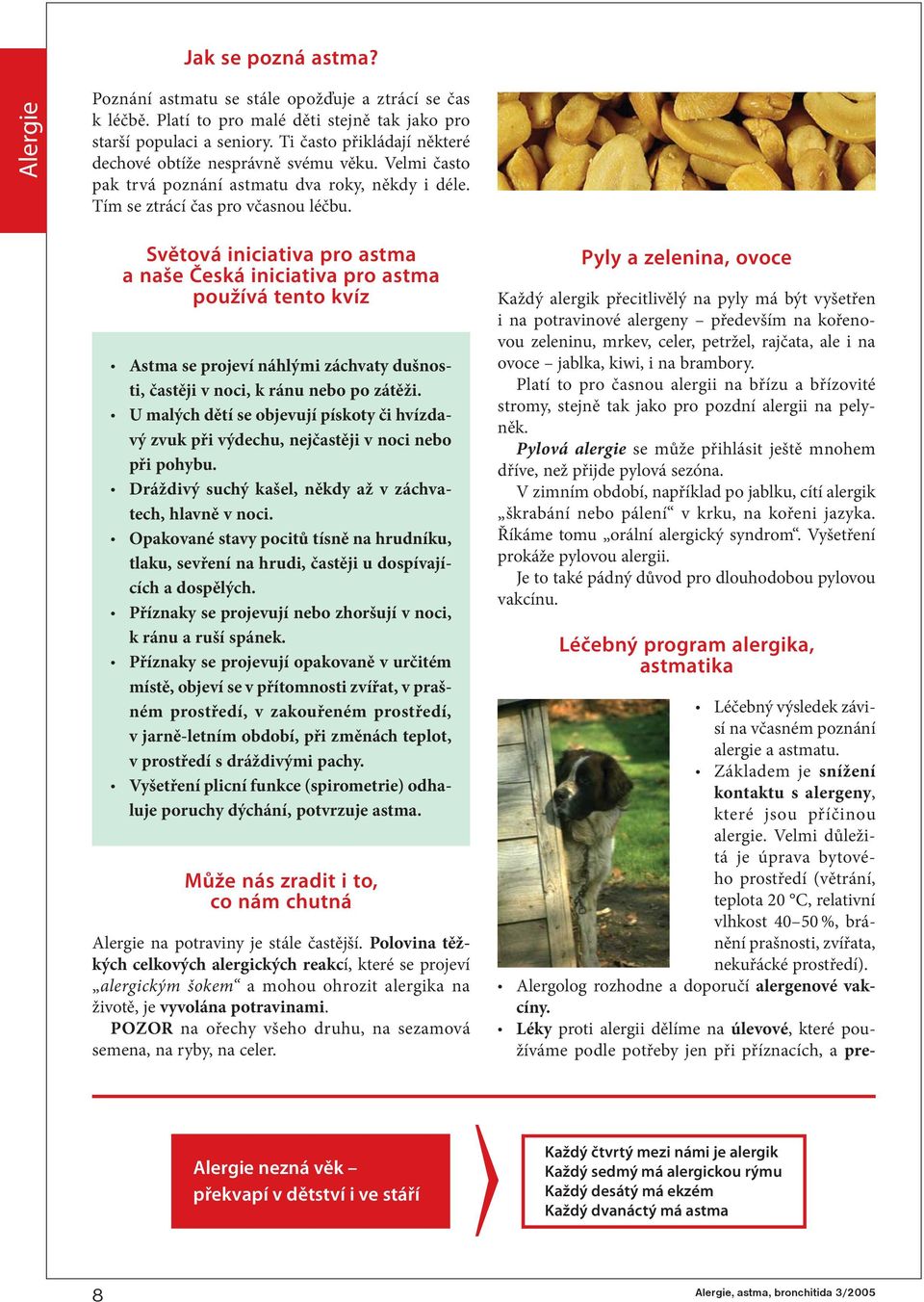 Světová iniciativa pro astma a naše Česká iniciativa pro astma používá tento kvíz Astma se projeví náhlými záchvaty dušnosti, častěji v noci, k ránu nebo po zátěži.