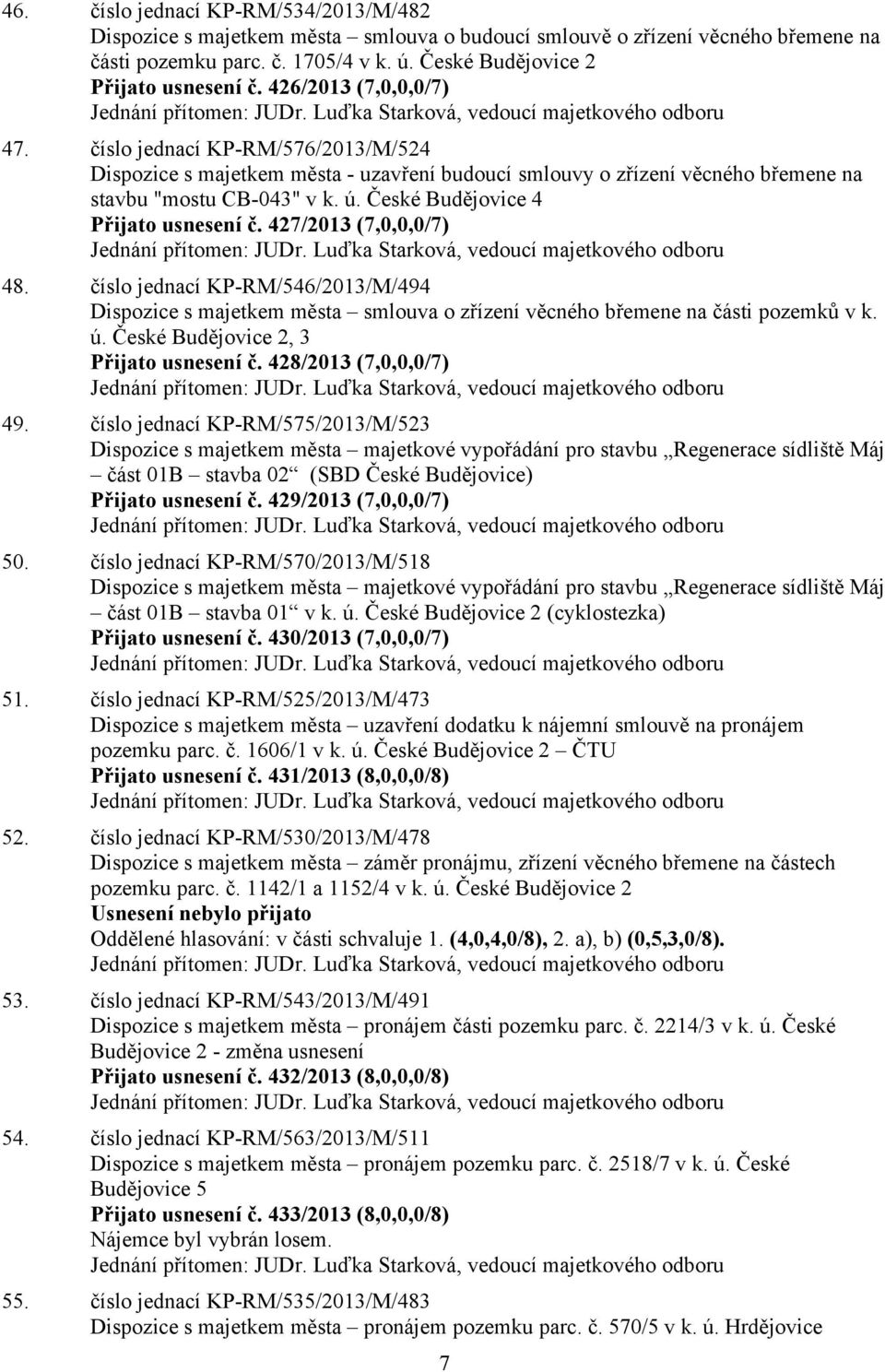 České Budějovice 4 Přijato usnesení č. 427/2013 (7,0,0,0/7) 48. číslo jednací KP-RM/546/2013/M/494 Dispozice s majetkem města smlouva o zřízení věcného břemene na části pozemků v k. ú.