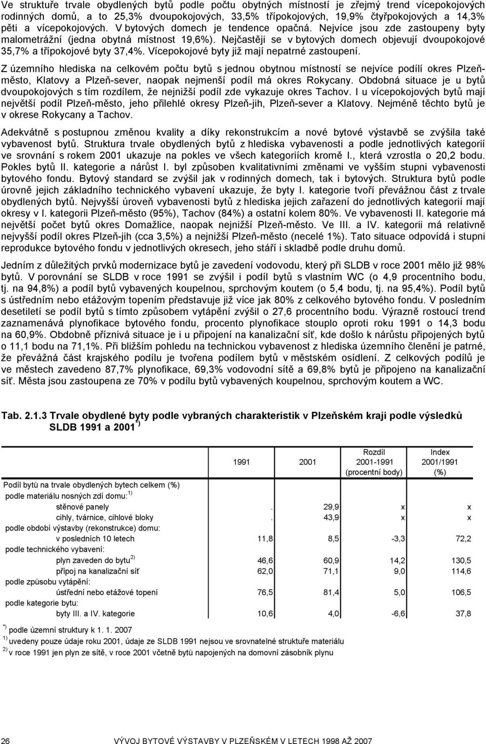 Nejčastěji se v bytových domech objevují dvoupokojové 35,7% a třípokojové byty 37,4%. Vícepokojové byty již mají nepatrné zastoupení.