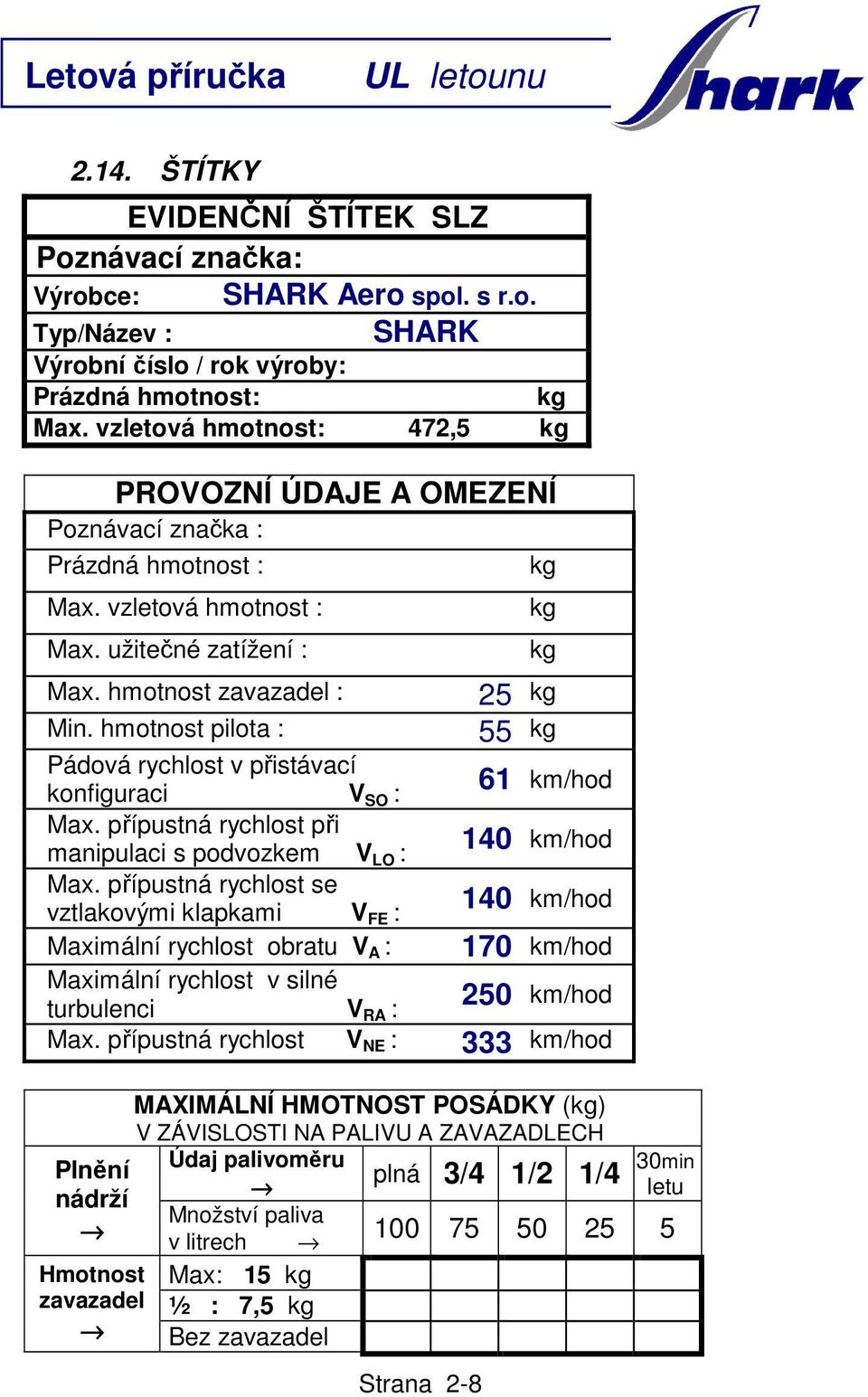 hmotnost pilota : 55 kg Pádová rychlost v přistávací konfiguraci V SO : 61 km/hod Max. přípustná rychlost při manipulaci s podvozkem V LO : 140 km/hod Max.