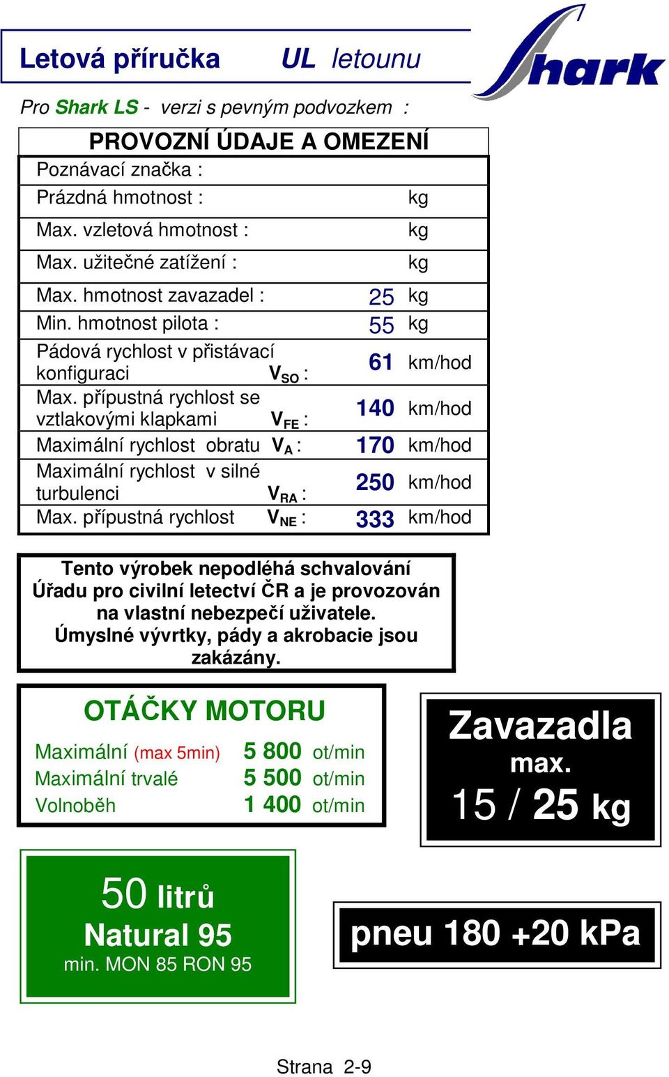 přípustná rychlost se vztlakovými klapkami V FE : 140 km/hod Maximální rychlost obratu V A : 170 km/hod Maximální rychlost v silné turbulenci V RA : 250 km/hod Max.