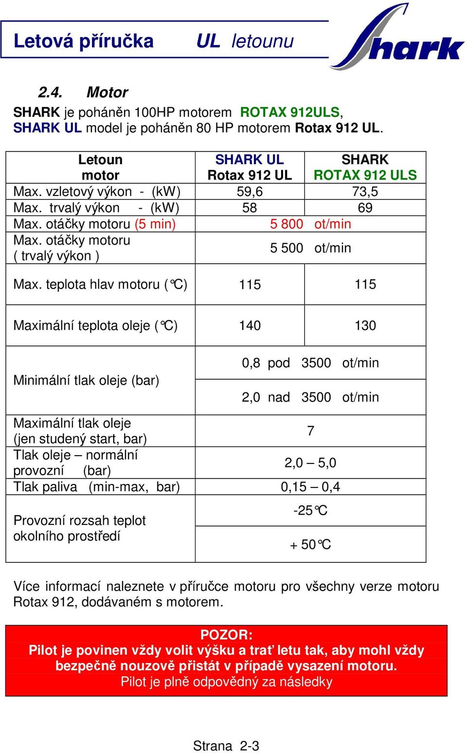 teplota hlav motoru ( C) 115 115 Maximální teplota oleje ( C) 140 130 Minimální tlak oleje (bar) 0,8 pod 3500 ot/min 2,0 nad 3500 ot/min Maximální tlak oleje (jen studený start, bar) 7 Tlak oleje