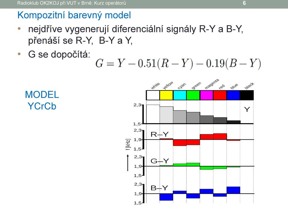 nejdříve vygenerují diferenciální signály