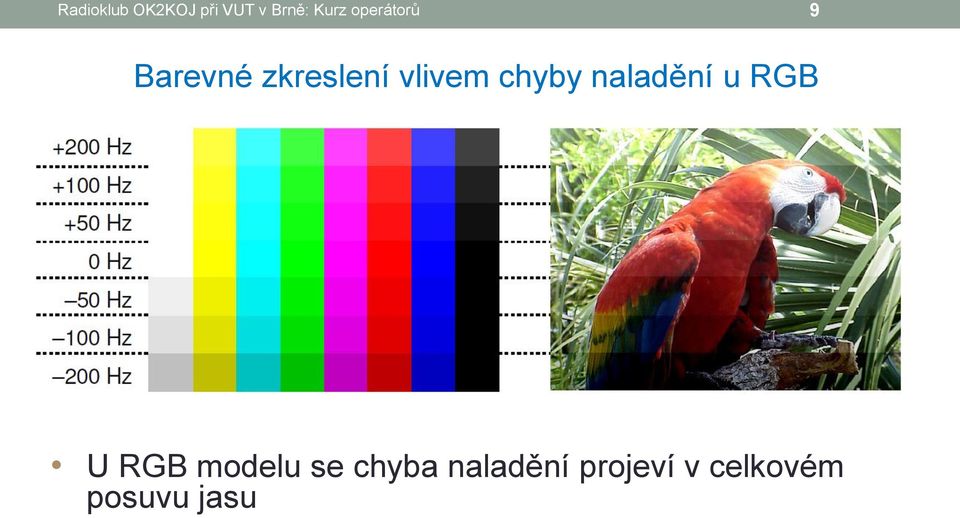 chyby naladění u RGB u RGB U RGB modelu